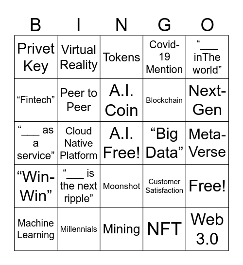 Money 20/20 Bingo Card