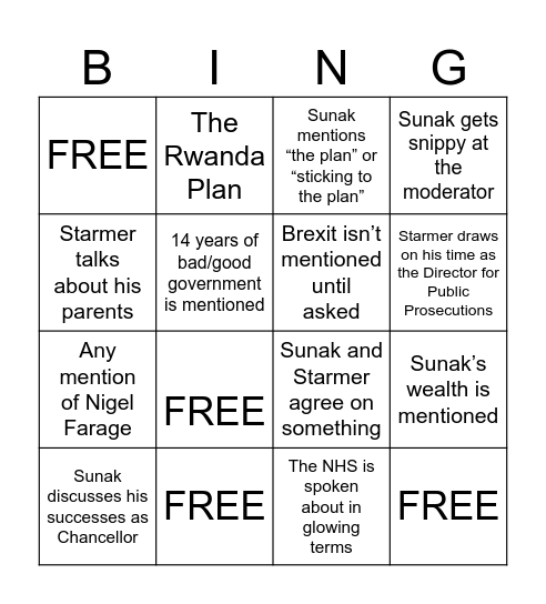 Sunak vs Starmer GE Debate Bingo Card