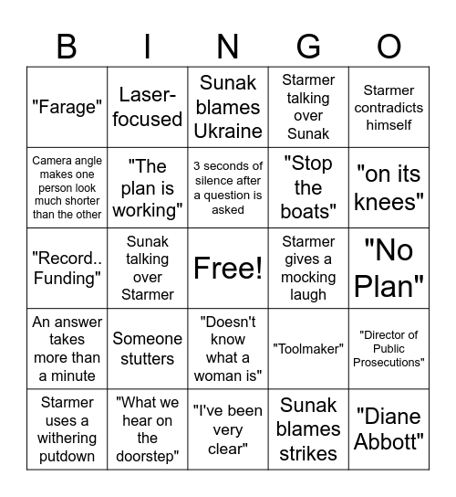 Debate-ingo Bingo Card