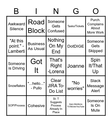 ANOTHER MEETING THAT SHOULD'VE BEEN AN EMAIL Bingo Card