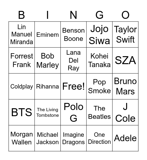 Musician of the Week Bingo! Bingo Card
