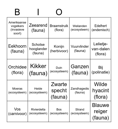Biodiversiteit Bingo Card