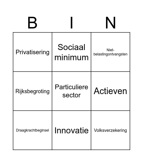 Begrippen Bingo Card