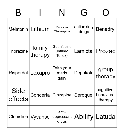 You Run The Review Unit 13 Bingo Card