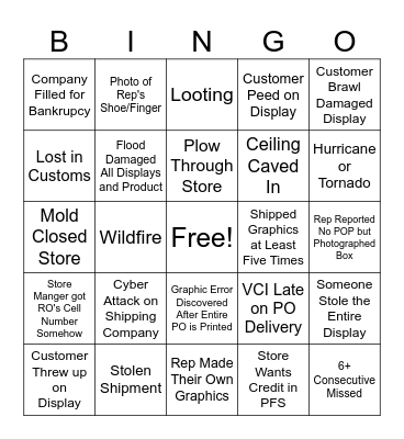 RO Issues Bingo Card