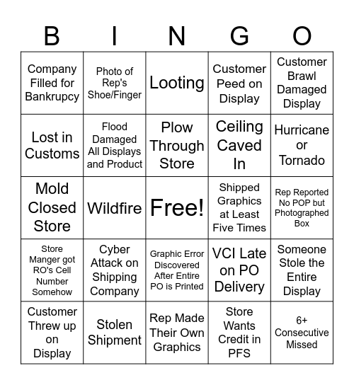 RO Issues Bingo Card