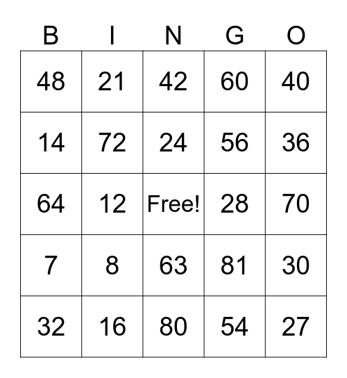 Multiplication Facts Bingo Card