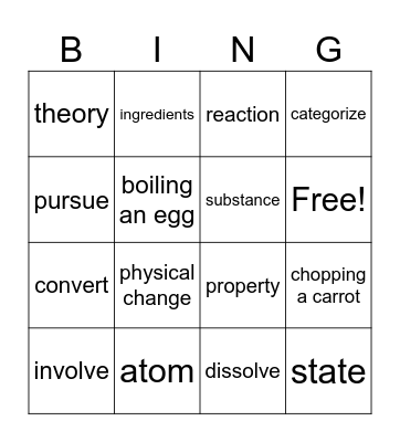 Transforming matter Bingo Card