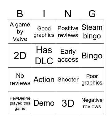 Steam Free To Play games Bingo Card