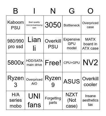 PCPP mistakes Bingo Card