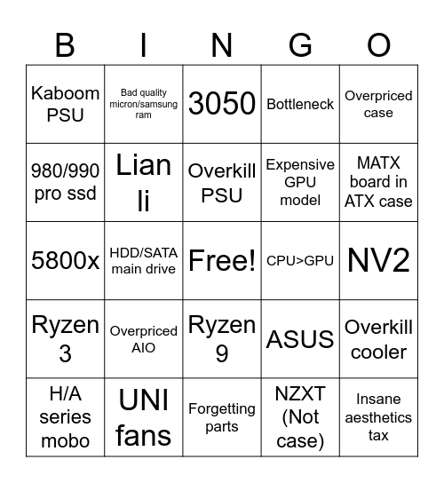 PCPP mistakes Bingo Card