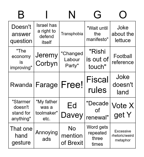 Starmer v Sunak Debate Bingo Card