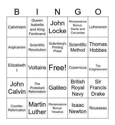 The Reformation / The Scientific Revolution / The Enlightenment Bingo Card