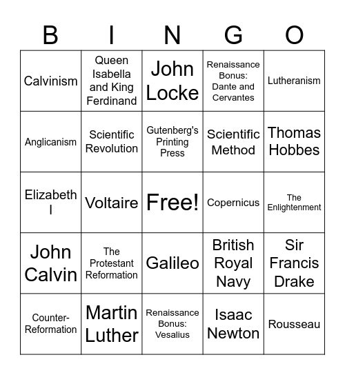 The Reformation / The Scientific Revolution / The Enlightenment Bingo Card