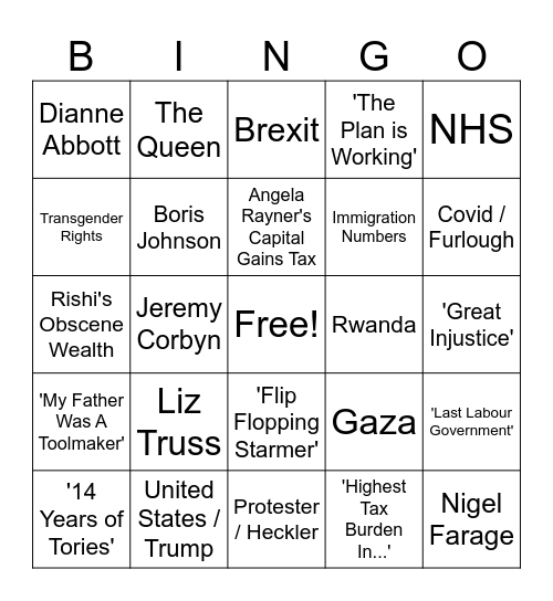 ITV Election Debate Bingo Card Bingo Card