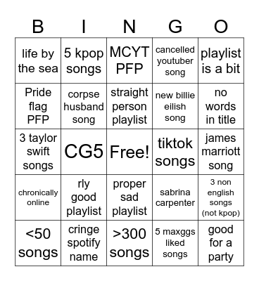 MAXGGS SPOTIFY BINGO Card