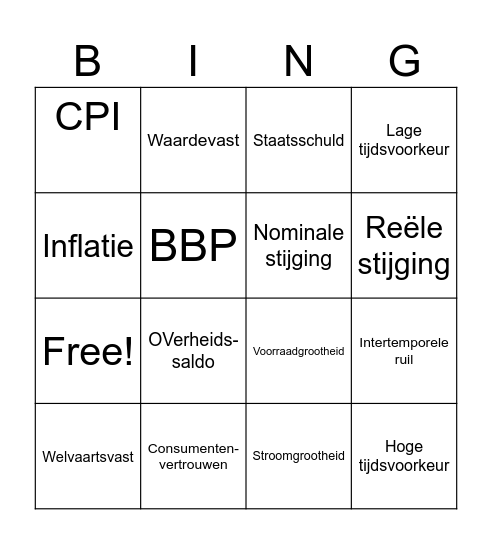 Begrippenbingo Card