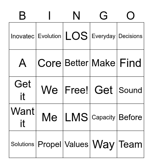 Inovatec Bingo Card
