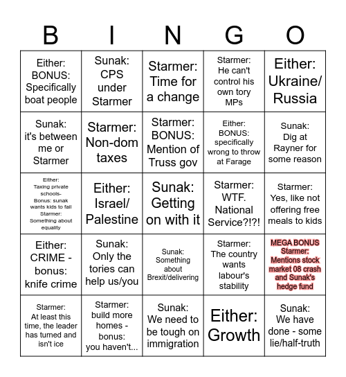 Election Debate Bingo Card