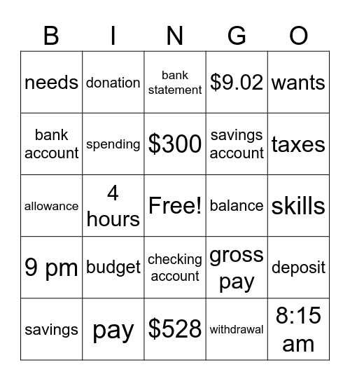 Budgeting Bingo Card