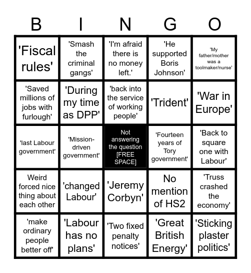 ITV Leaders Debate: Bingo Card