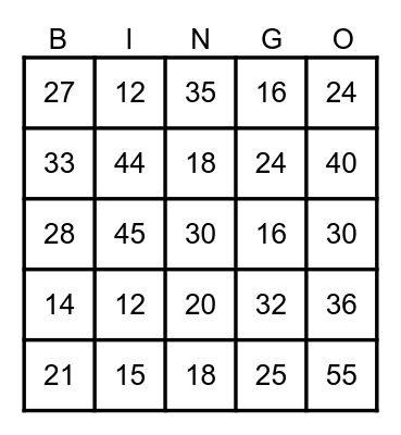 Multiplication Facts Bingo Card