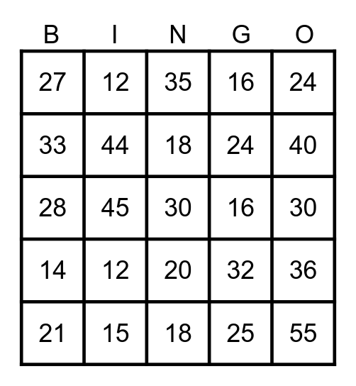 Multiplication Facts Bingo Card