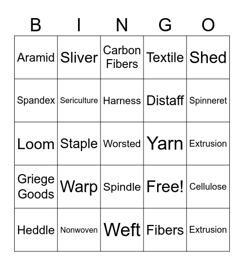 Textile Bingo! Bingo Card