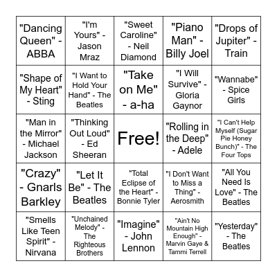 Music BINGO Test Bingo Card