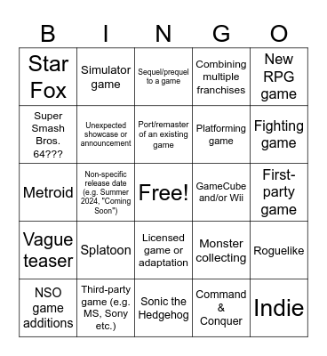 Nintendo Direct June 2024 Bingo Card