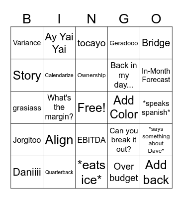 Peter's Bingo Card Bingo Card