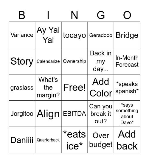 Peter's Bingo Card Bingo Card