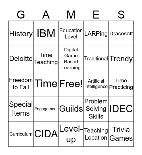 Gamification Bingo Card
