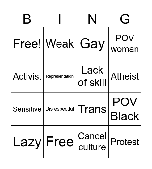 Common Gen-z slander Bingo Card