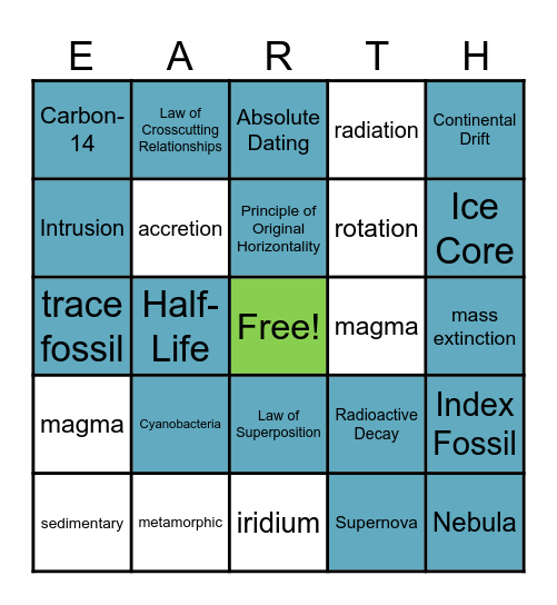 Earth History Bingo Card