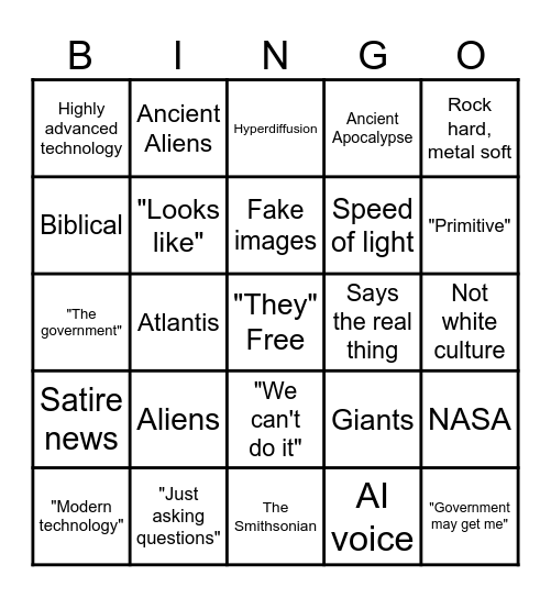 Conspiracy Theory Bingo Card