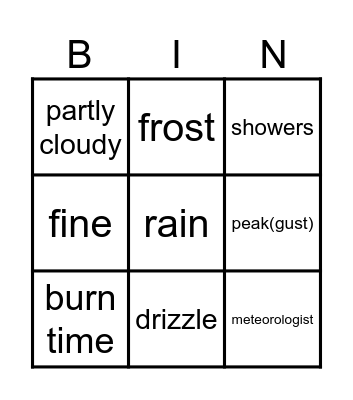 Weather with You Bingo Card