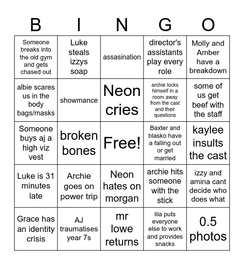 the last supper bingo card Bingo Card