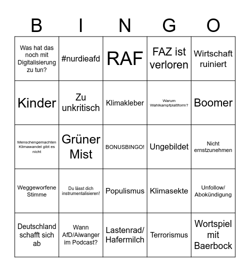 BORNSCHEINBINGO Card