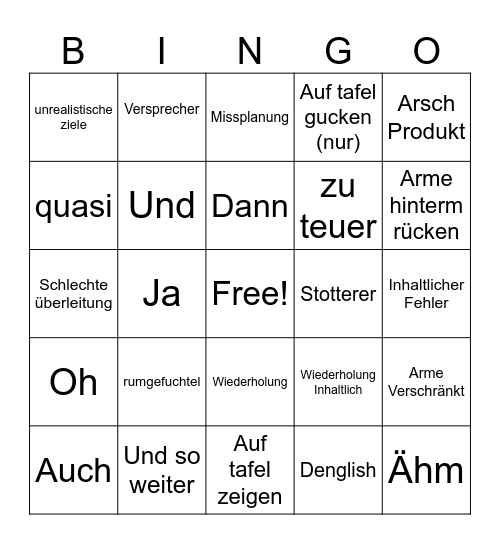 Präsi Bingo Card