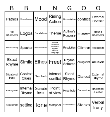 Final Exam Bingo Card