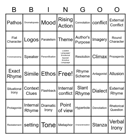 Final Exam Bingo Card