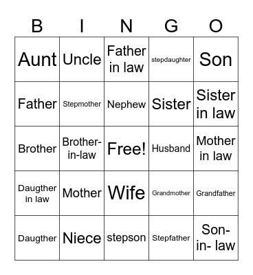 Family Members Bingo Card