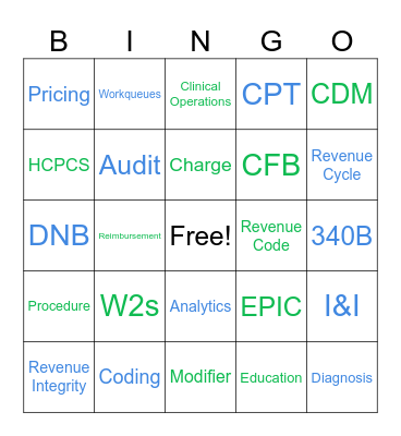 Revenue Integrity Week Bingo Card