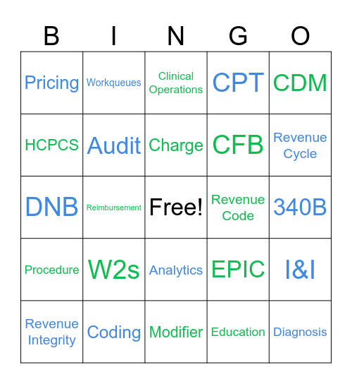Revenue Integrity Week Bingo Card
