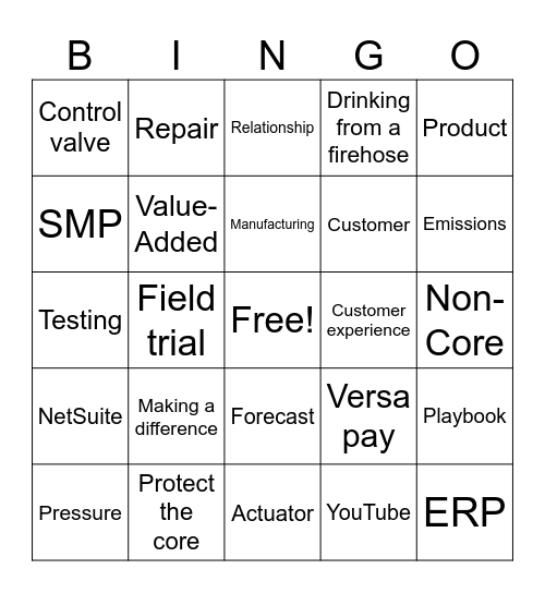 Kimray Bingo Card