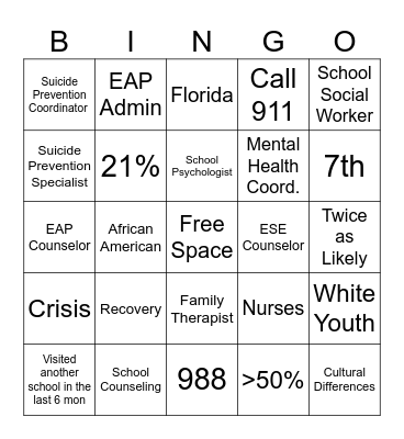 5 Min Bingo Card