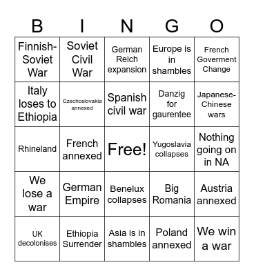 Hoi4 Bingo Card