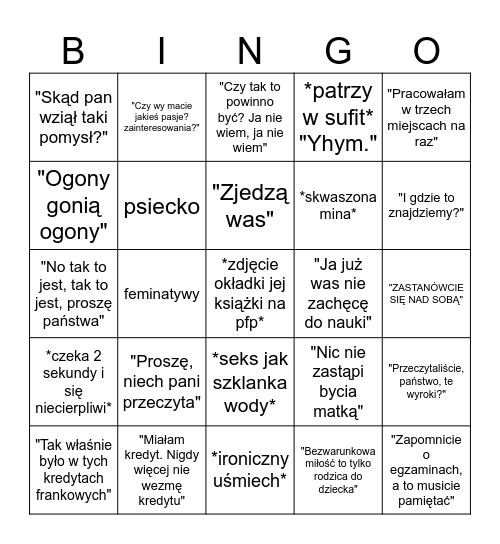 Pyrzyńska bingo Card