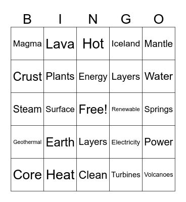 BioMass Bingo Card